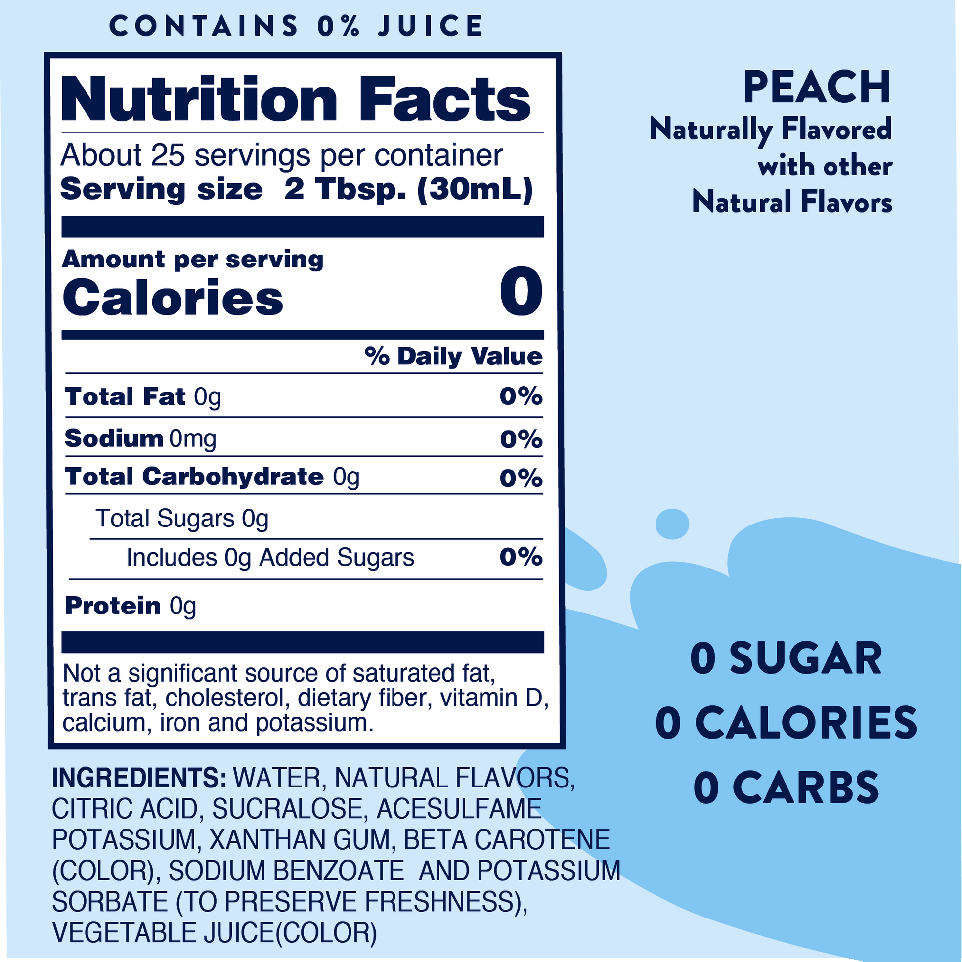 Sugar Free Peach Syrup